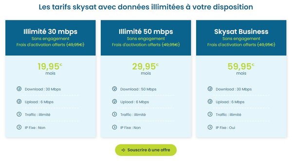 Internet par satellite haut-débit SkySat, tarifs abonnements mensuels