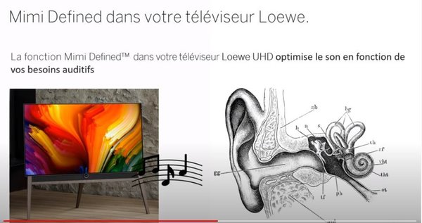 Mimi Defined Voutcher pour TV Loewe versions 5.xx et supérieures