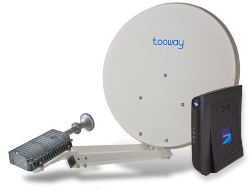 Tête LNB KASAT TOOWAY émission-réception Internet satellite haut-débit bidirectionnel via Eutelsat